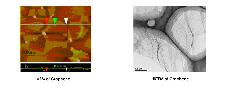 graphene-series-1