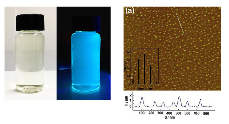 graphene-series-4